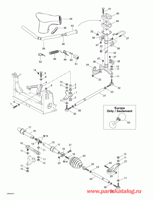 Ski Doo ������ Formula III 600/700, 1998 - Steering System