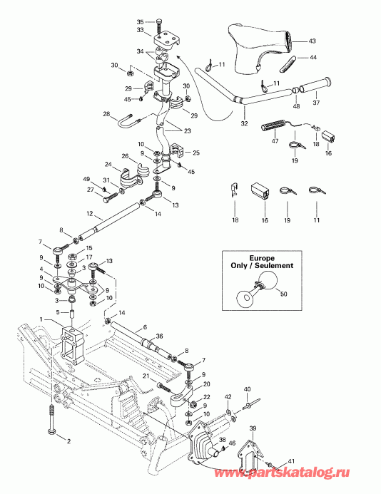 snowmobile ski-doo Grand Touring 500/583, 1998 - Steering System