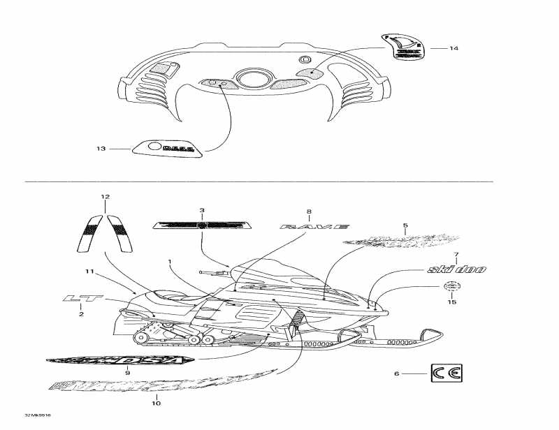  BRP SkiDoo - 