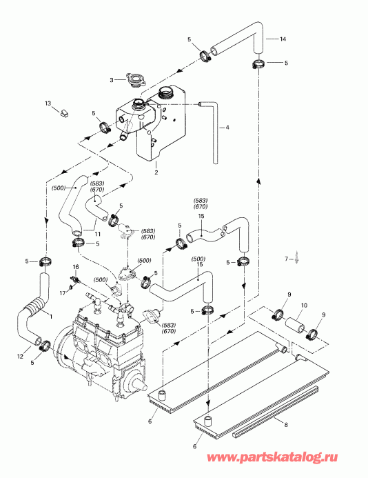 ����������� Summit 500/583/670, 1998 - Cooling System