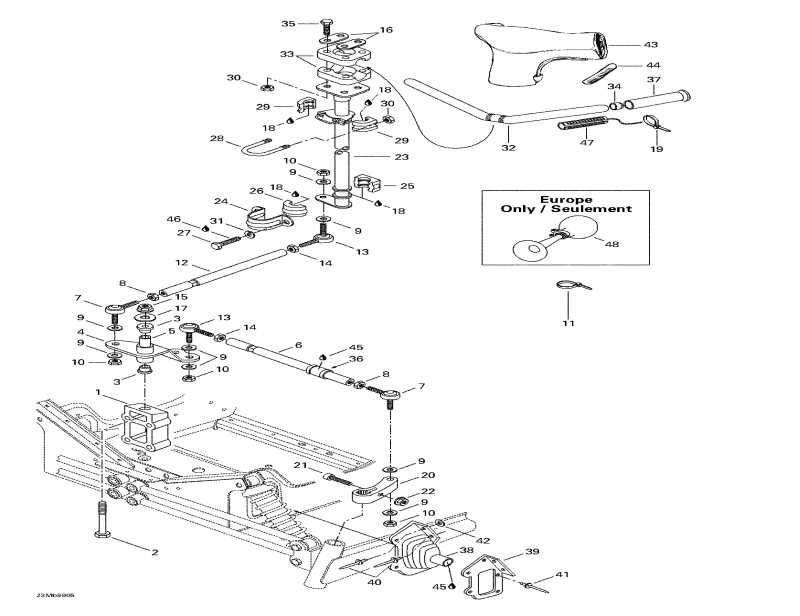 snowmobile Ski-doo - Steering System
