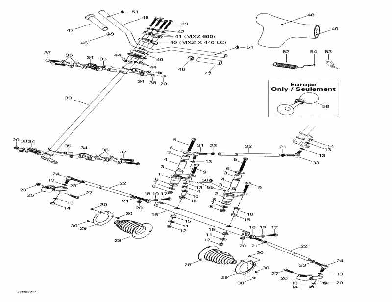 �������� BRP - ������� ������� System