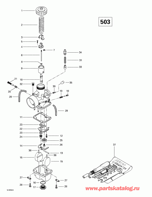 Skandic 380/500, 1999 - Carburetors (503)