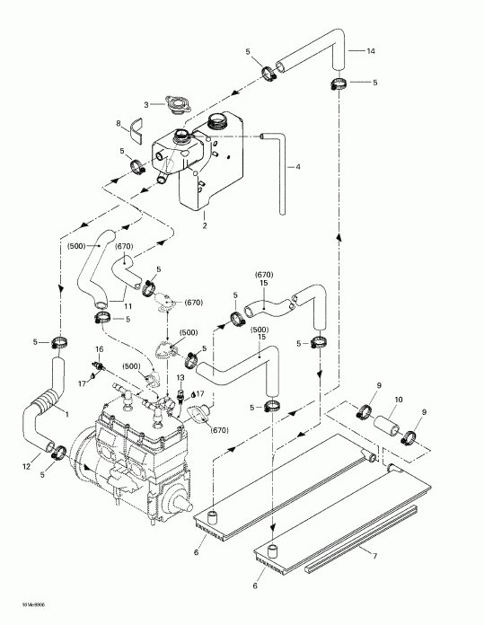 �������� Ski-doo - ���������� System
