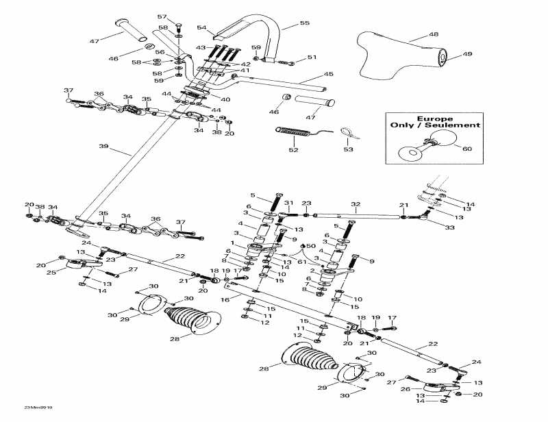 ��������  Summit 600, 1999 - ������� ������� System