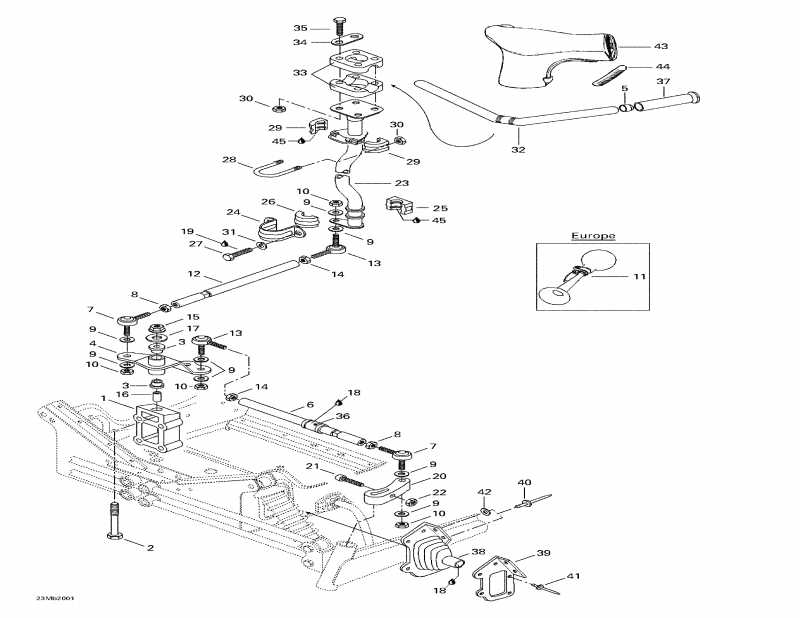 snowmobile Skidoo Formula S, 2000 ������ - Steering System