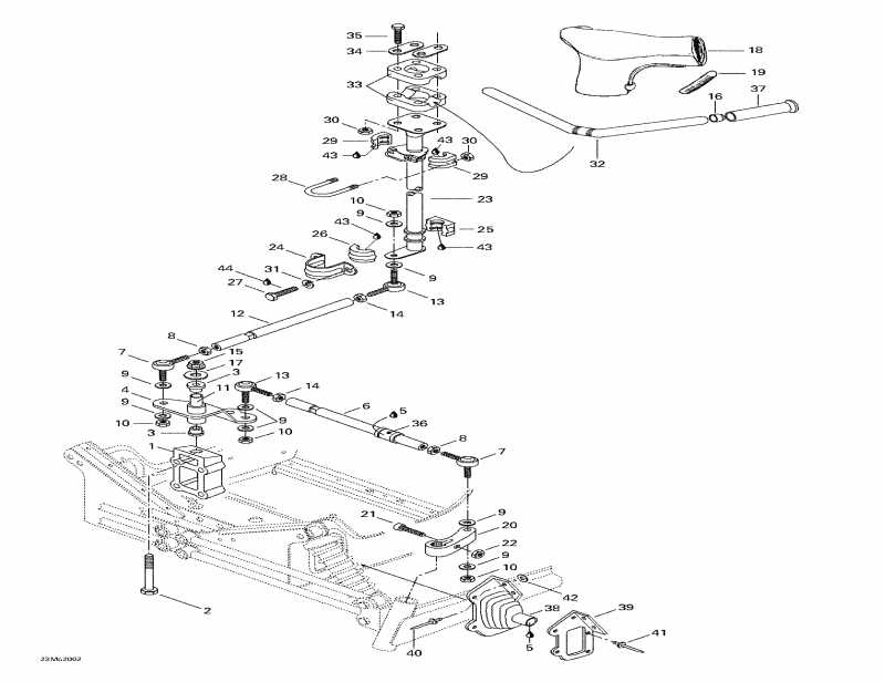   MX Z 440, 2000 -   System