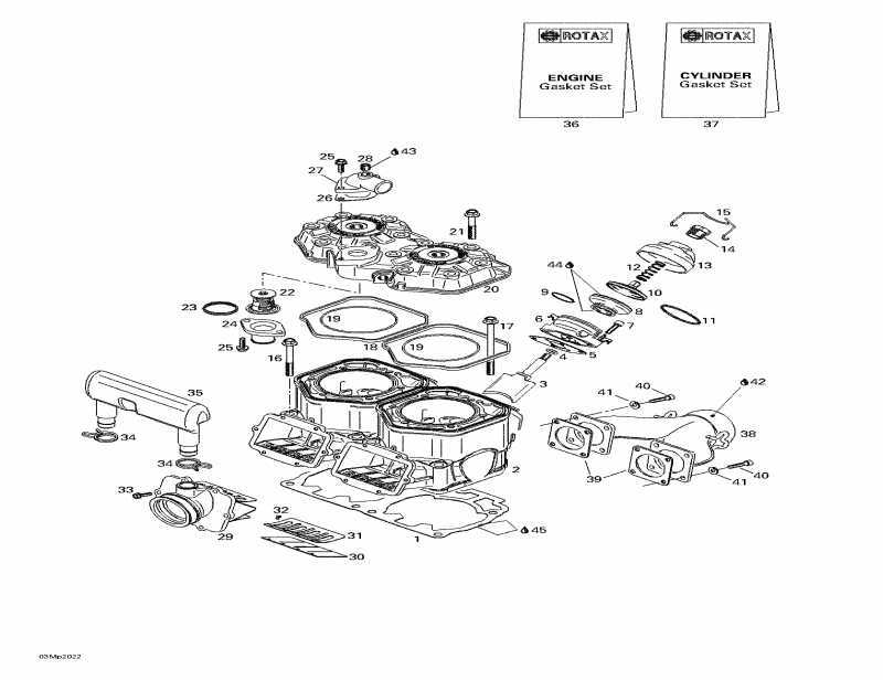  BRP SkiDoo - ,  ,  