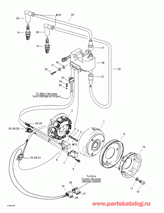 ��������  Skandic 380/500, 2000 ������ - �������