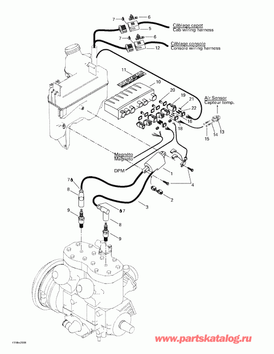Summit 600/SB, 2000 - Ignition