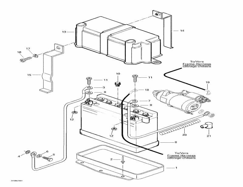 �������� - ��������� System
