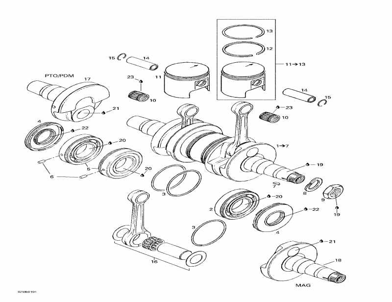 snowmobile Skidoo - Crankshaft And Pistons