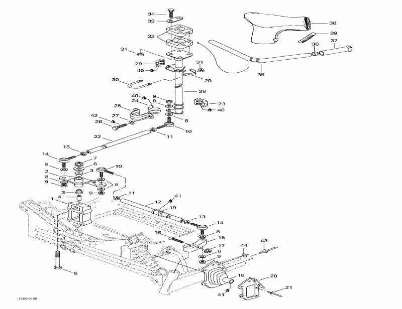 Formula Deluxe 500 F, 2001 -   System