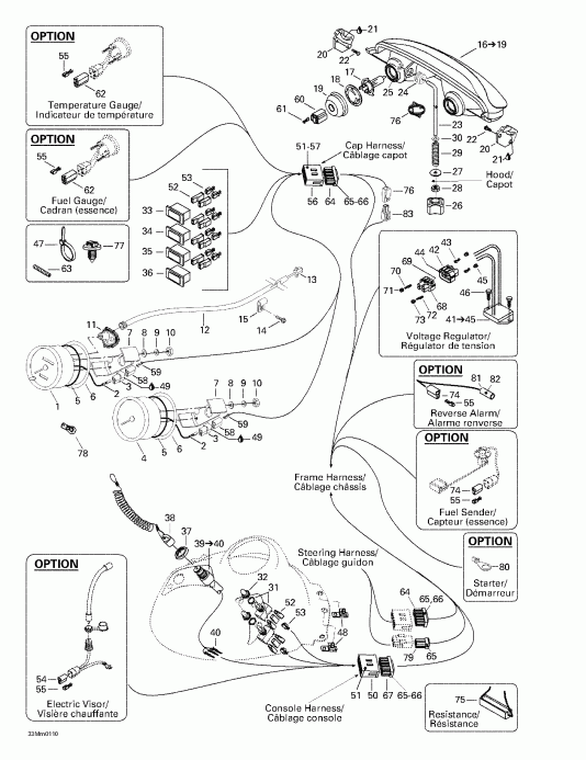 ��������  ����������� MX Z 500/600/700, 2001 - ��������� System