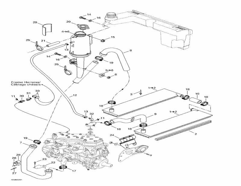    Mach Z, 2002 -  System