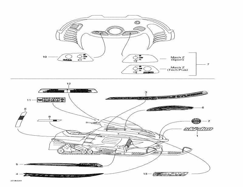�������� BRP - Decals