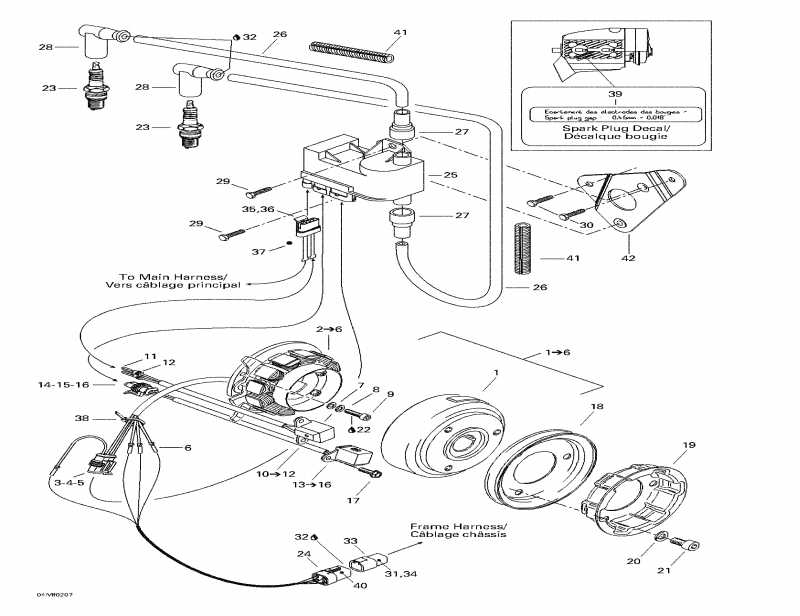  BRP Summit 500 F, 2002 - 