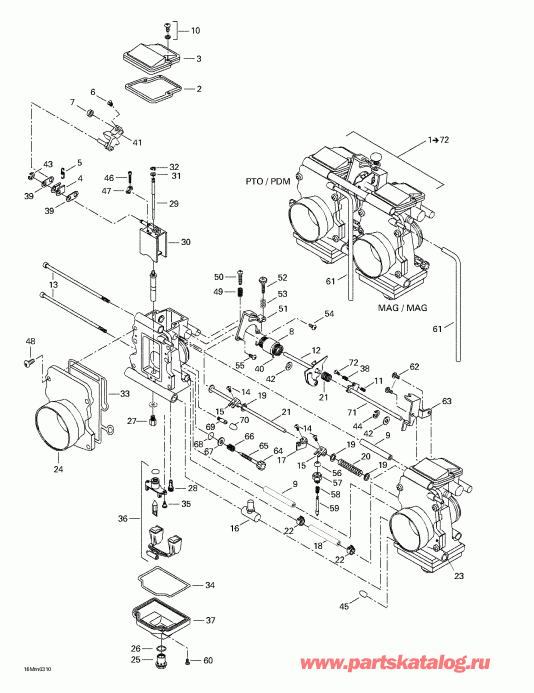 Grand Touring 500/600/700, 2003 - s