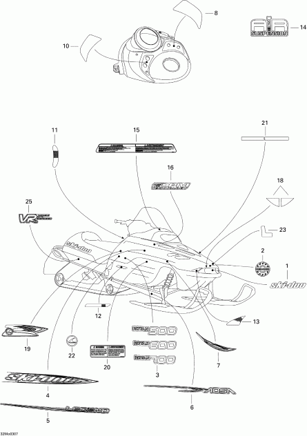 snowmobile  Legend 500/600/700, 2003 - ��������