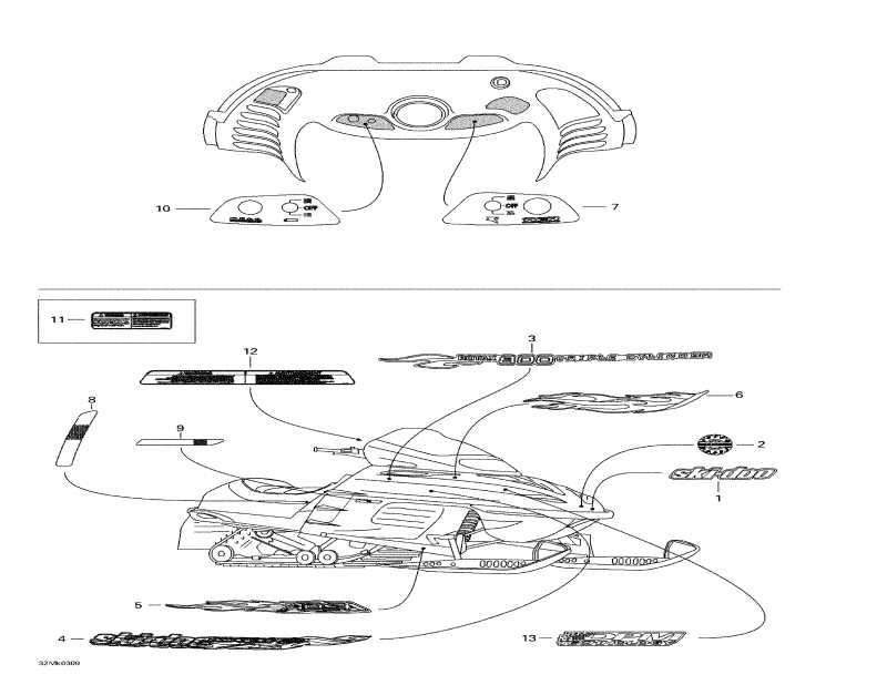   Mach Z, 2003 - 