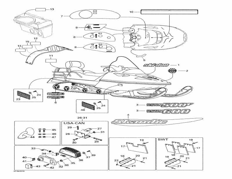 �������� ski-doo - �������� � ����������