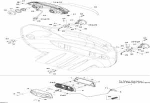 10- Vehicle Lighting System (10- Vehicle Lighting System)