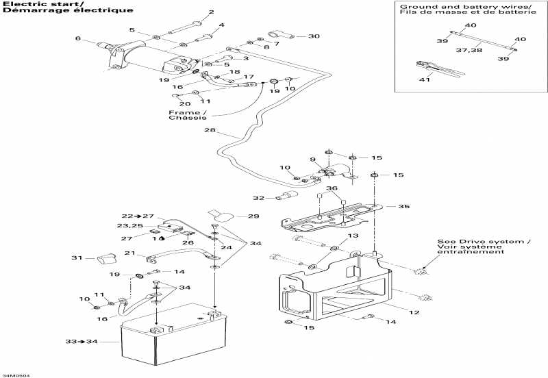 snowmobile  GTX 500SS, 2005  - Battery And Starter