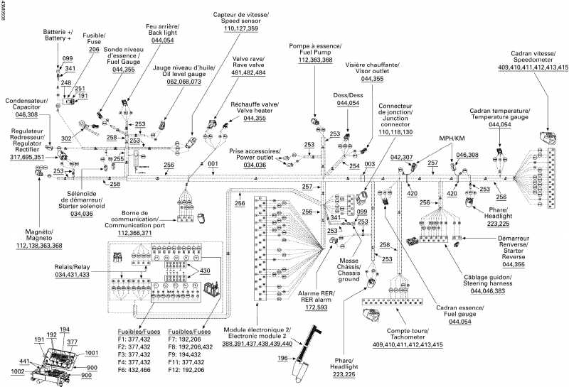   GTX 600 HO SDI, 2005 - Electrical Harness