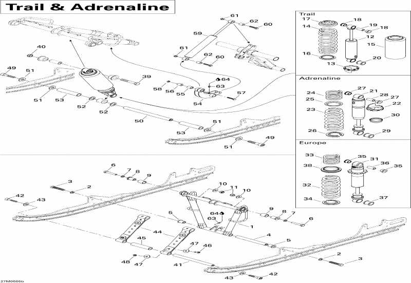 SKIDOO MX Z 500SS Trail & Adrenaline, 2005 ������ - Front ����� Trail & Adrenaline