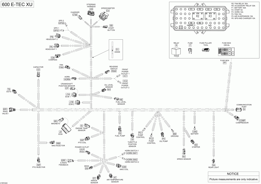 snowmobile ski-doo - Electrical Harness