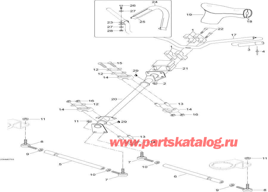 �������� �����  - ������� ������� System Wt