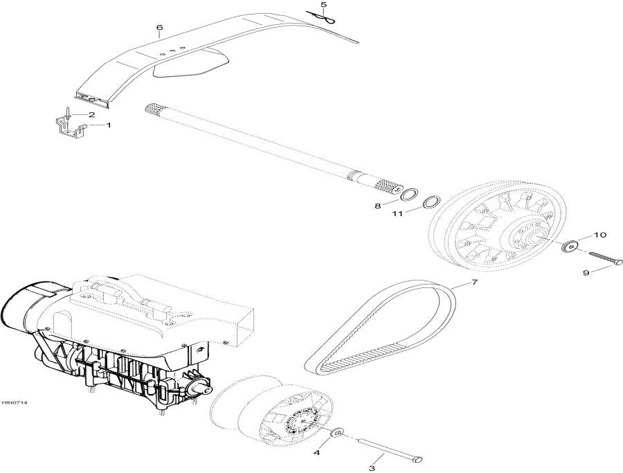 Snowmobiles Lynx  -  System