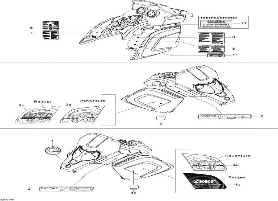 Snow mobile lynx  - Decals Adventure /  Adventure