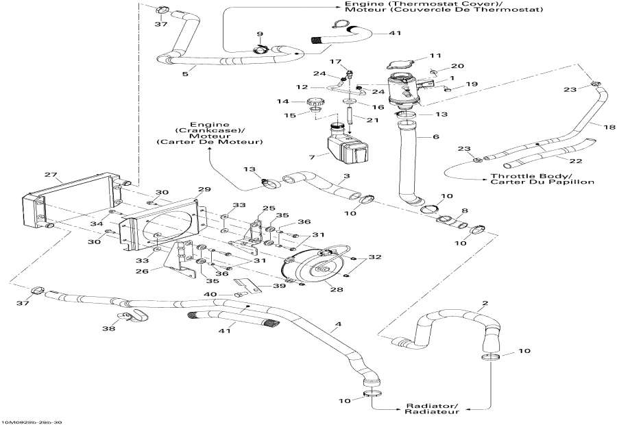 Snowmobiles lynx  - Cooling System