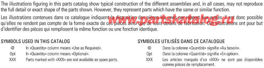 ��������� �����  - Model Numbers