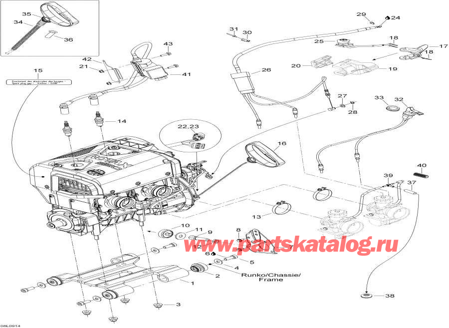 �������� �����  - Engine And Engine Support