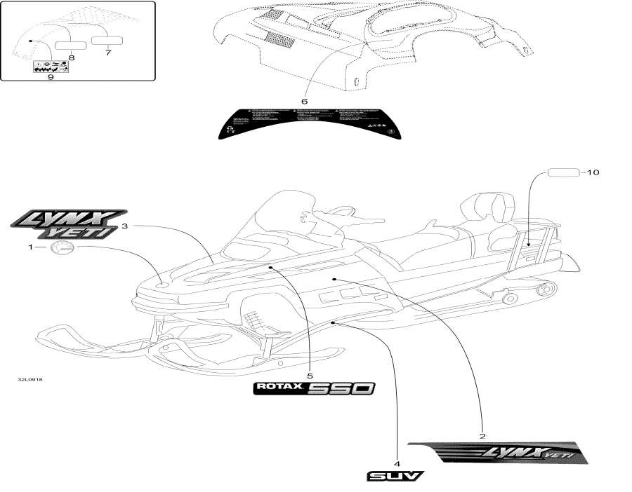 Snowmobiles lynx  - Decals - 