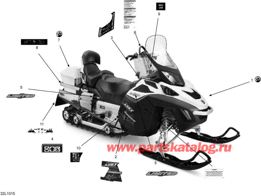 Snow mobile Lynx  - Decals - 