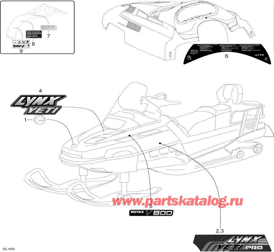 Snow mobile lynx  - Decals (army) /  (y)