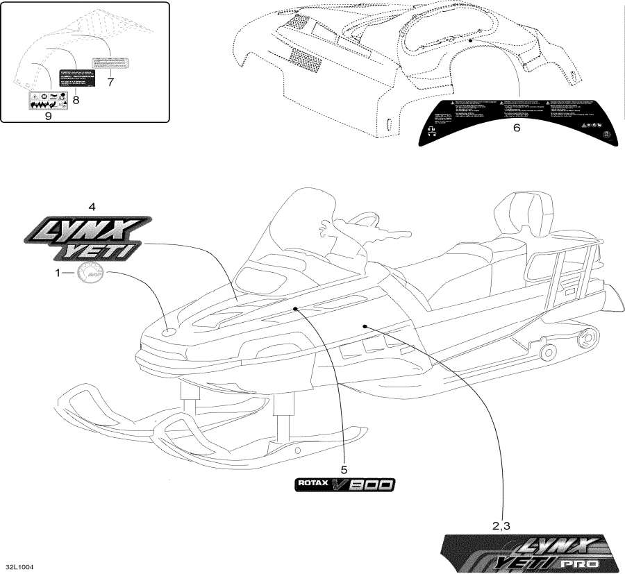 Snowmobiles Lynx  -  / Decals