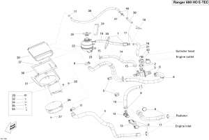 01-  System (01- Cooling System)