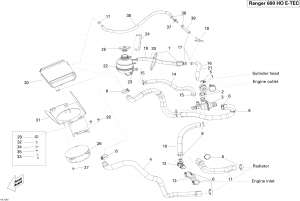 01-  System (01- Cooling System)