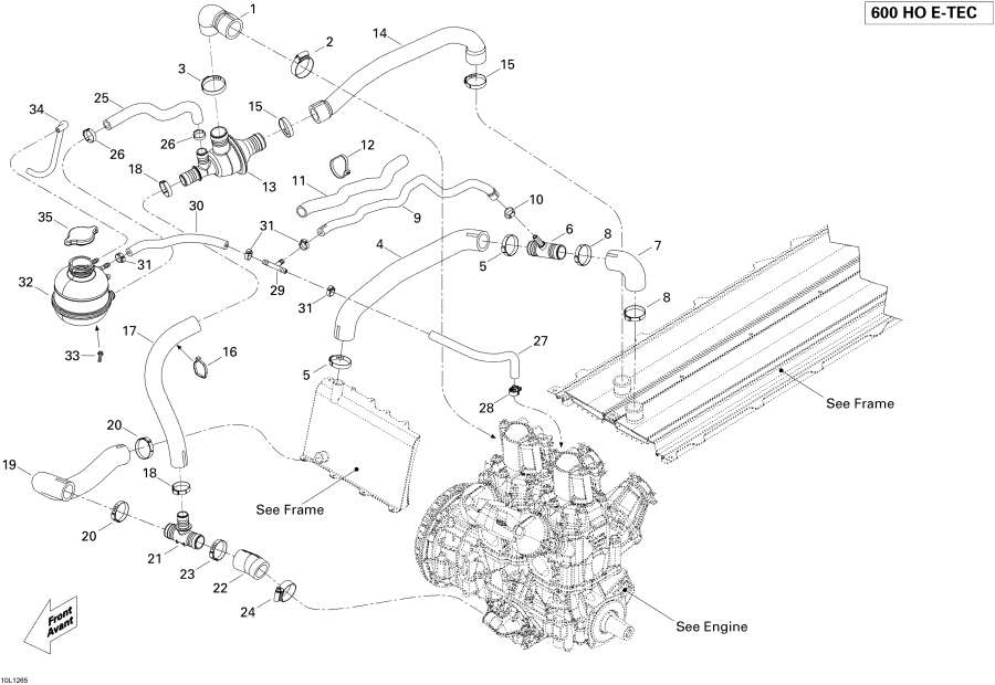 Snowmobiles lynx  -  System - Cooling System