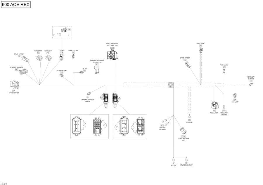 ��������� �����  - ��������� - ���� �������� - Electrical Harness