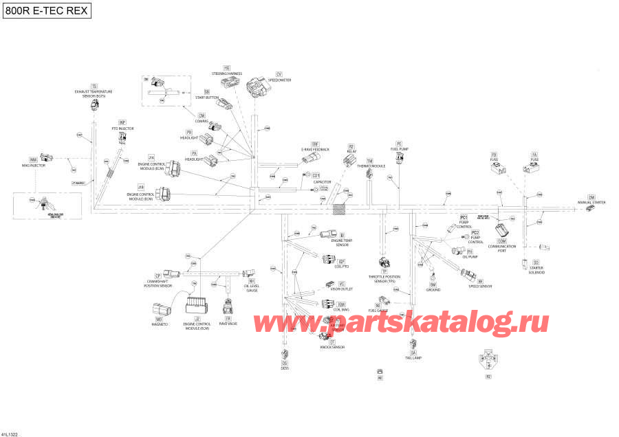��������� �����  - Electrical Harness