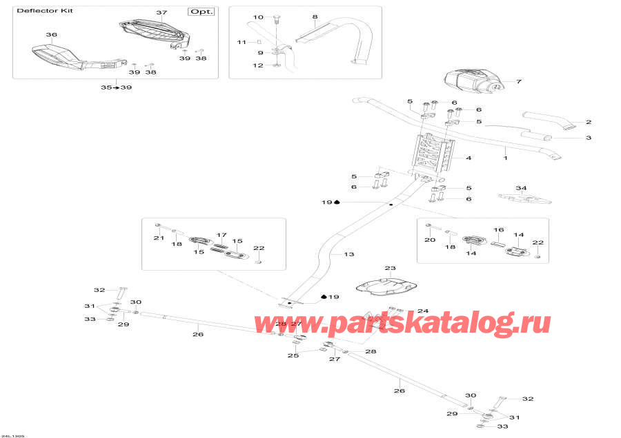    - Steering System /   System