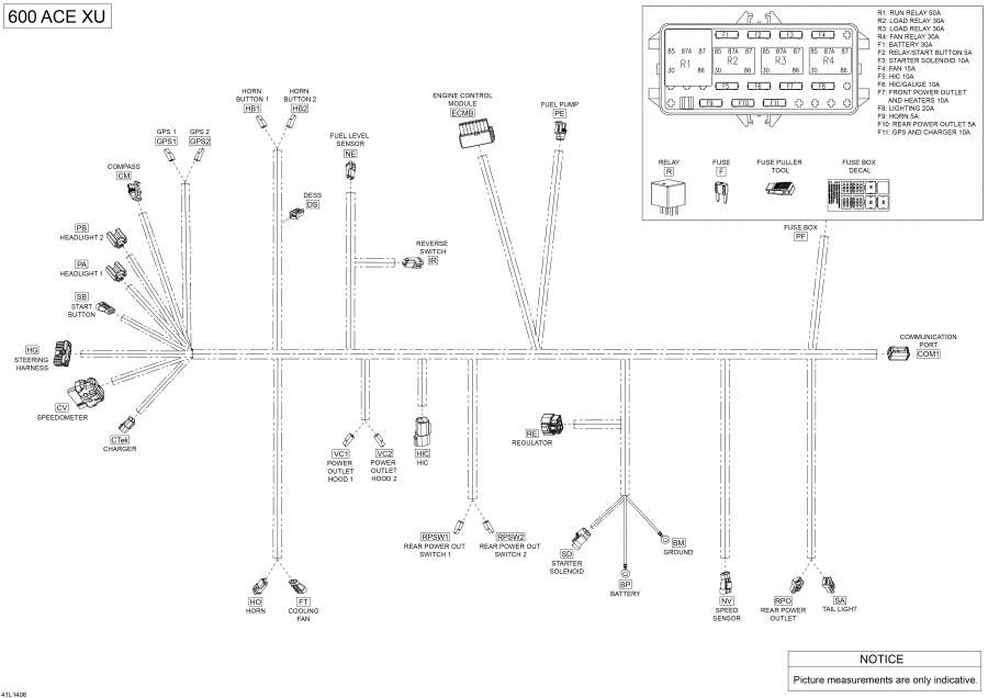 �������� lynx  - Electrical Harness