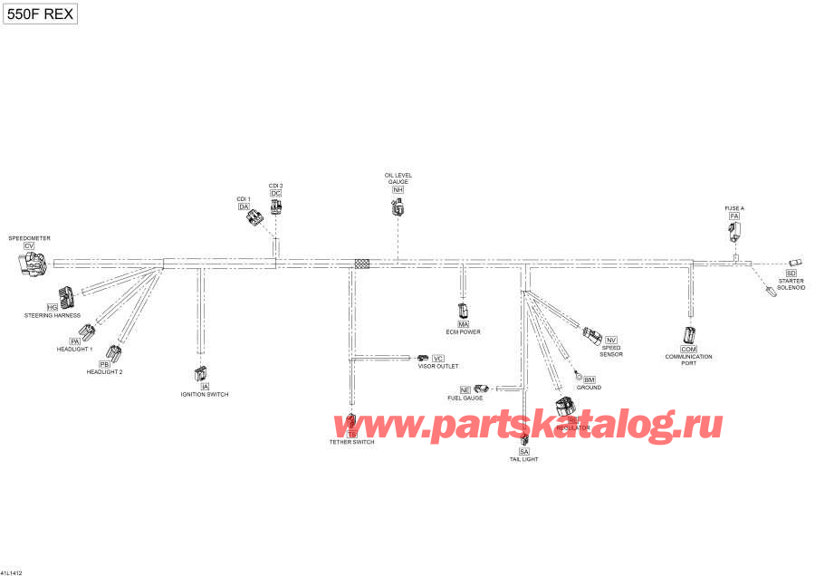 Snowmobile lynx  -  -   / Electrical Harness