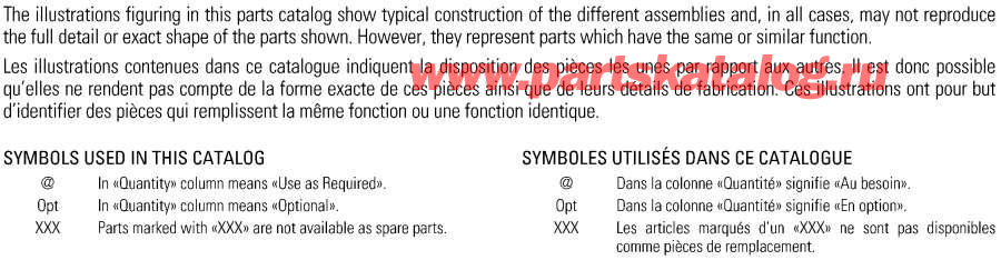 Snowmobiles lynx  - Model Numbers - Model Numbers