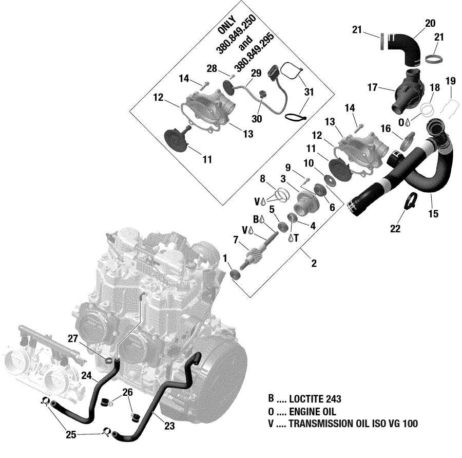 Snowmobile lynx  - Engine Cooling /  